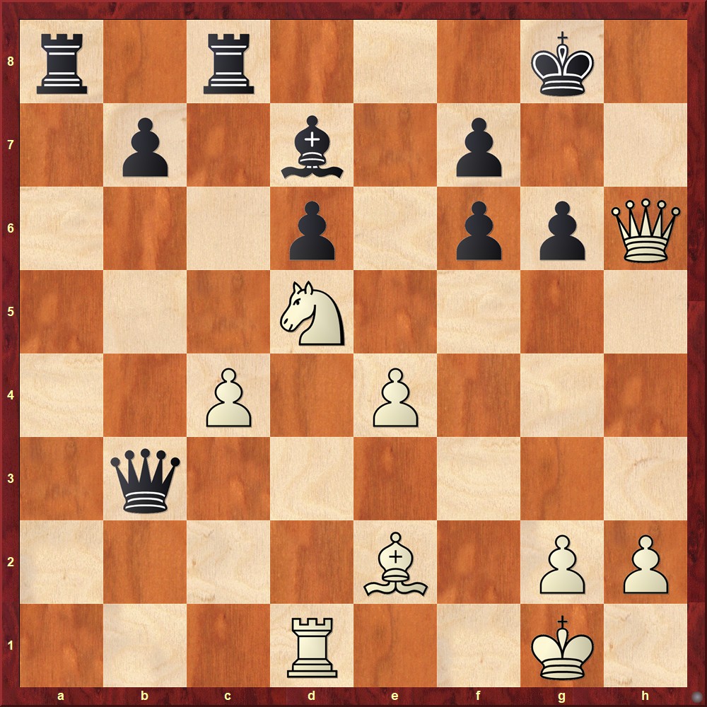 Schrader H.-J. - Mählmann Jürgen 22.Dh6
