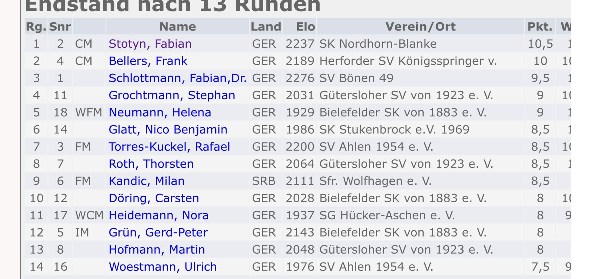 8e42be22-ead5-48fc-a993-d4d050bb8ee5