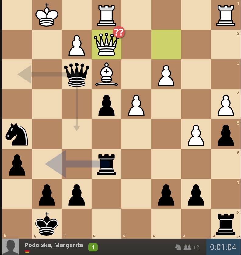 Margarita Ole verdeb