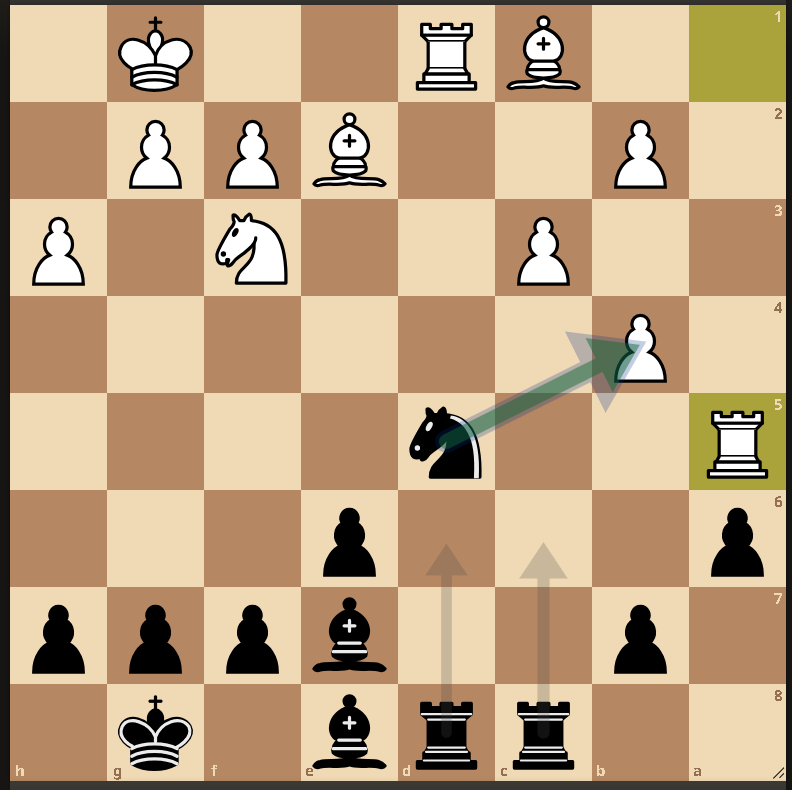 Oehne leider nicht genutzt