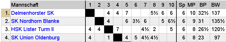 Screenshot 2026-02-08 210005