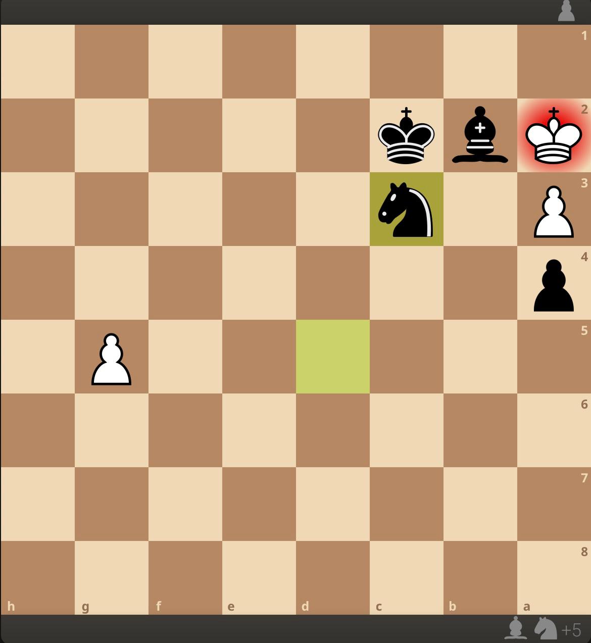 Startseite